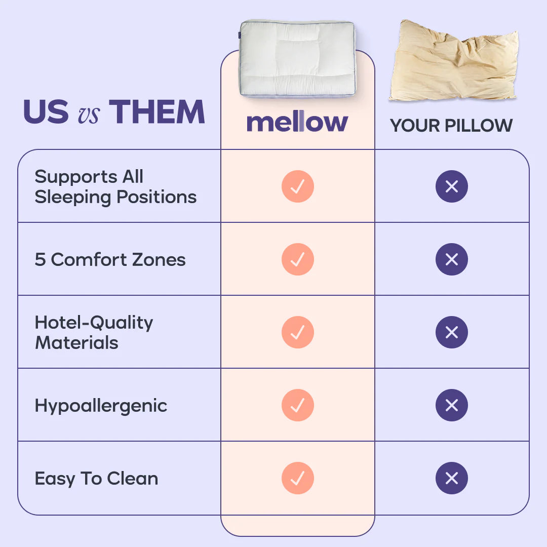 Mello Adapt Pillow