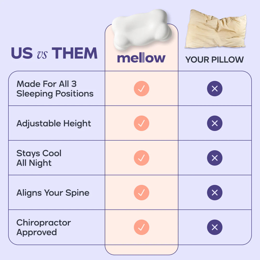 Mello CloudAlign™ Pillow
